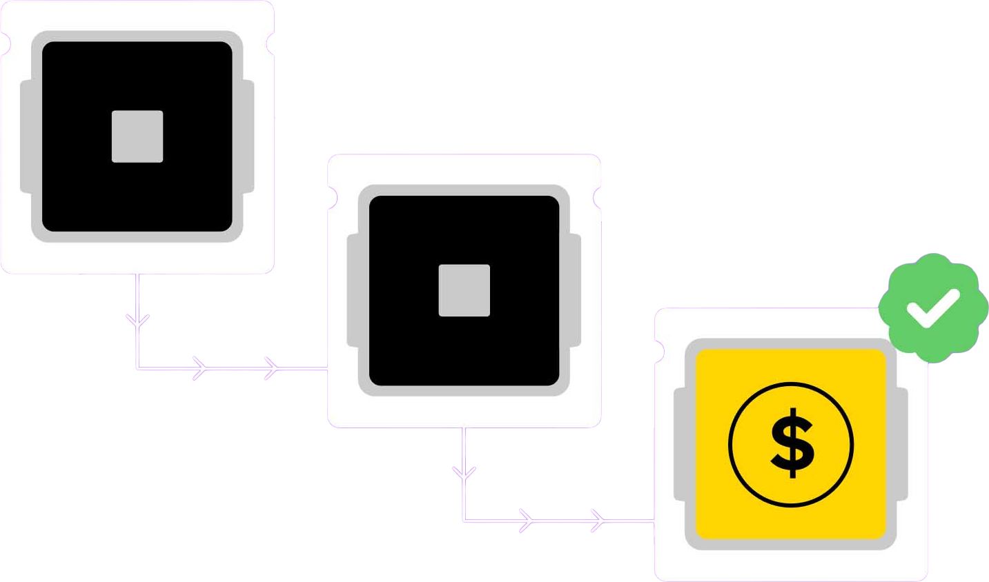 BrosPay routing and cascading solutions